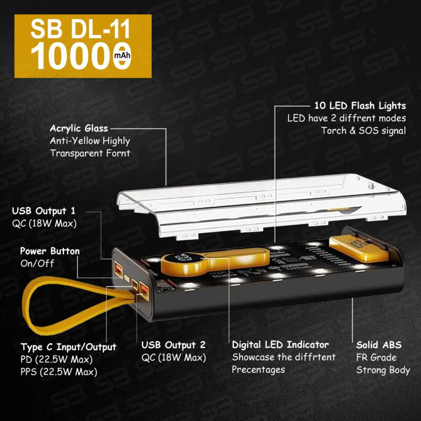 SB 10000 mAh 22.5 W Compact Pocket Size Power Bank(Transparent)