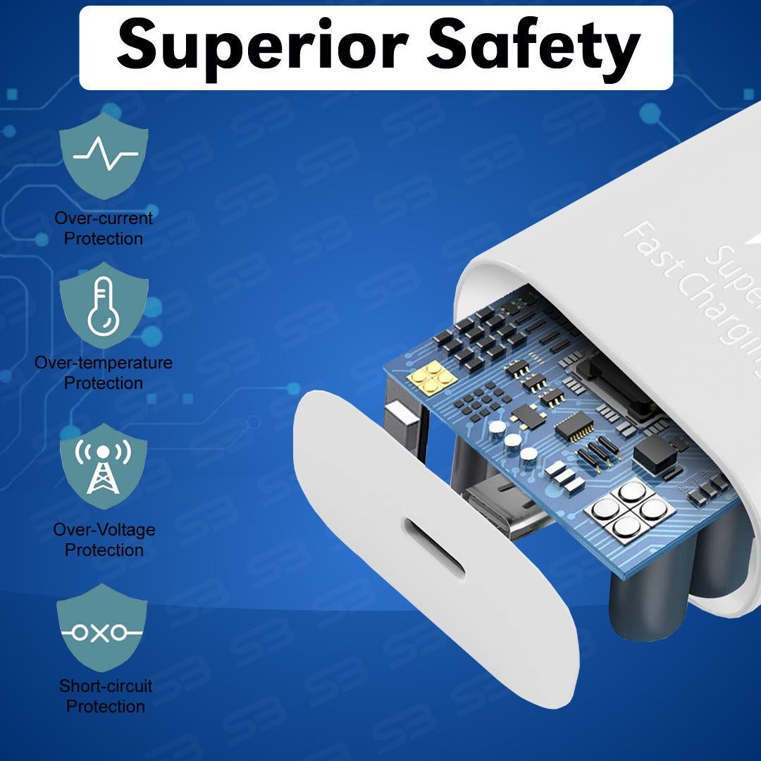 SB 25 W PD 3A Super fast charger (Only Adaptor)