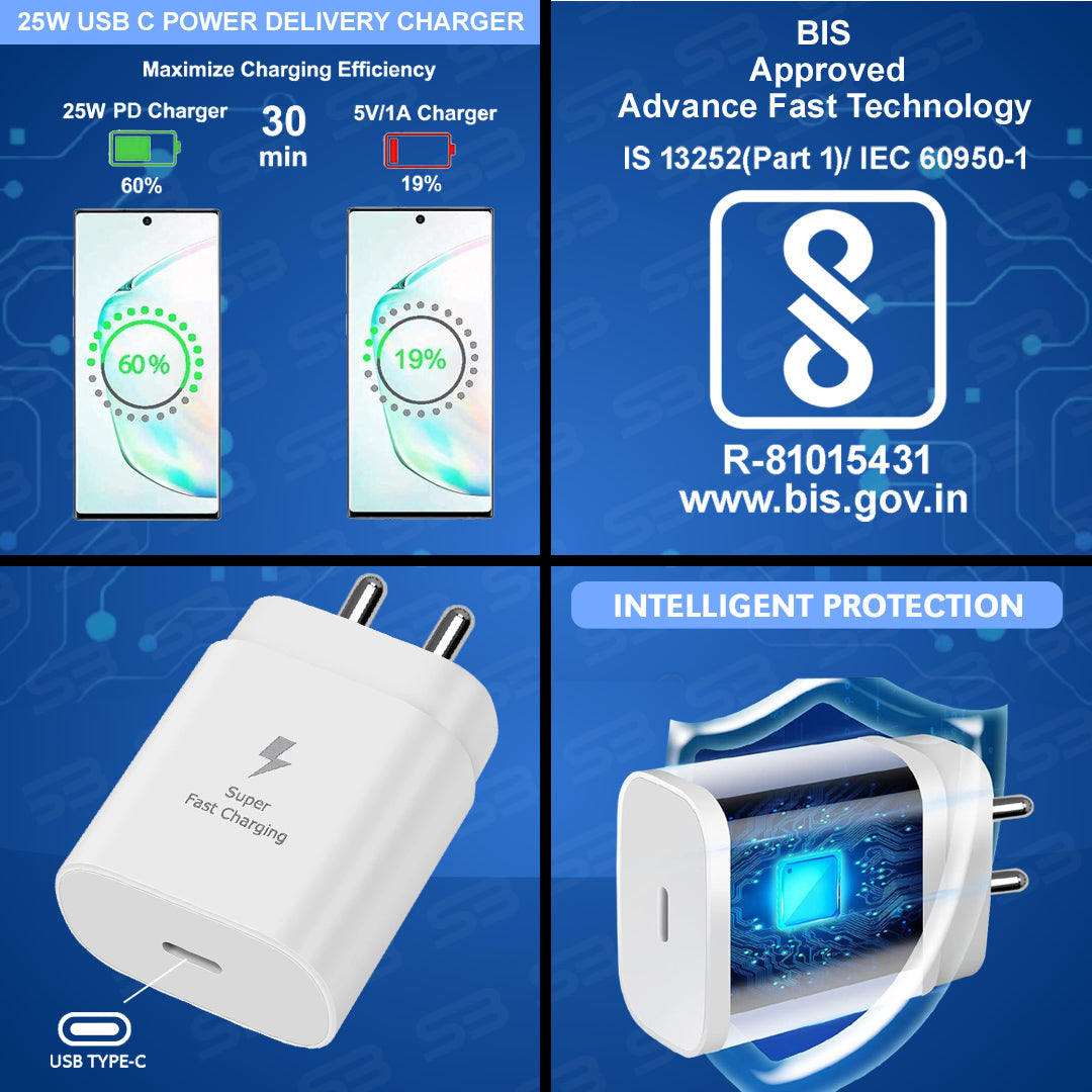 SB 25 W PD 3A Super fast charger (Only Adaptor)