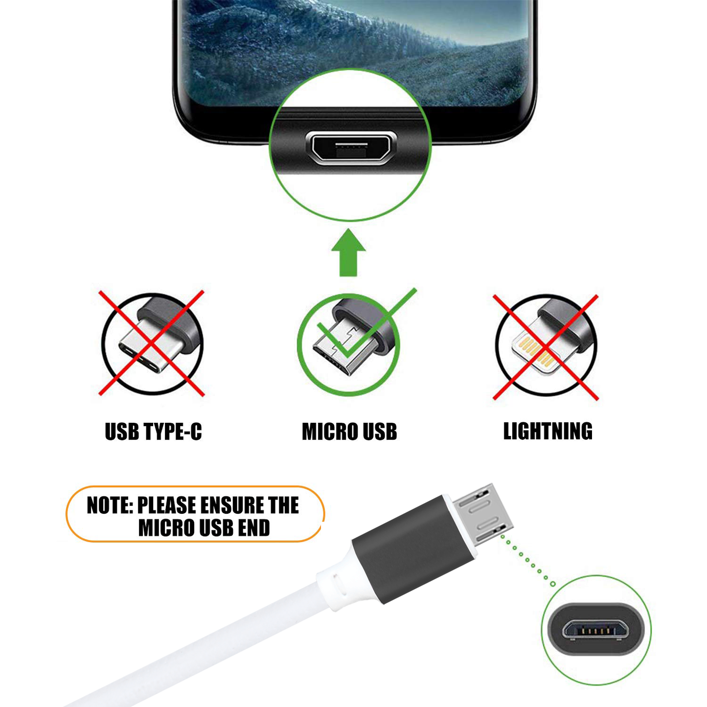 SB 12 W 3.4 A Multiport Mobile Charger with Detachable Cable
