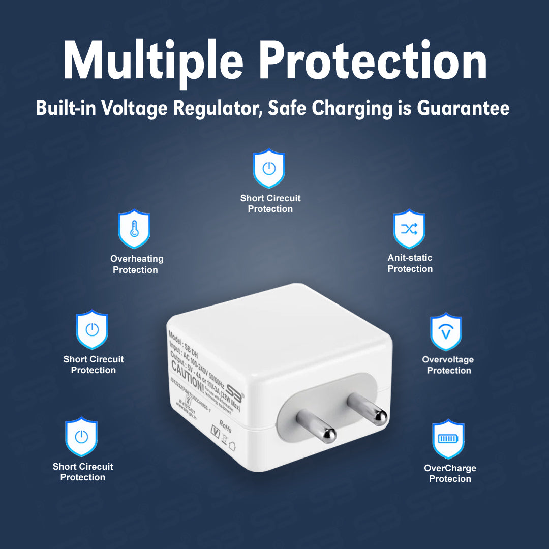SB 33 W SuperVOOC compatible 4A Mobile Charger with Detachable Cable