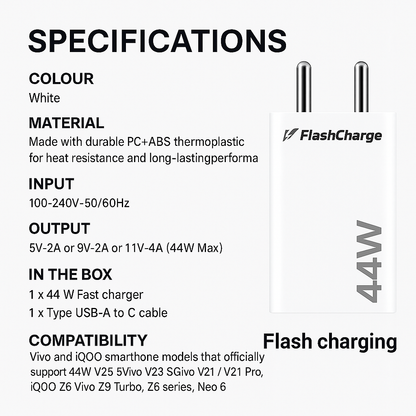 SB 44W Flash Charger | Type-C Fast Charging Adapter