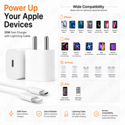 SB 20W USB-C Fast Charger for iPhone, Power Delivery Wall Adapter, Type-C PD Charging Adapter Compatible with iPhone 14, 13, 12, 11, XR, iPad & AirPods