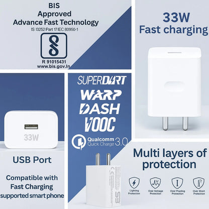 SB 33W VOOC compatible 4A Mobile Charger with Detachable Cable