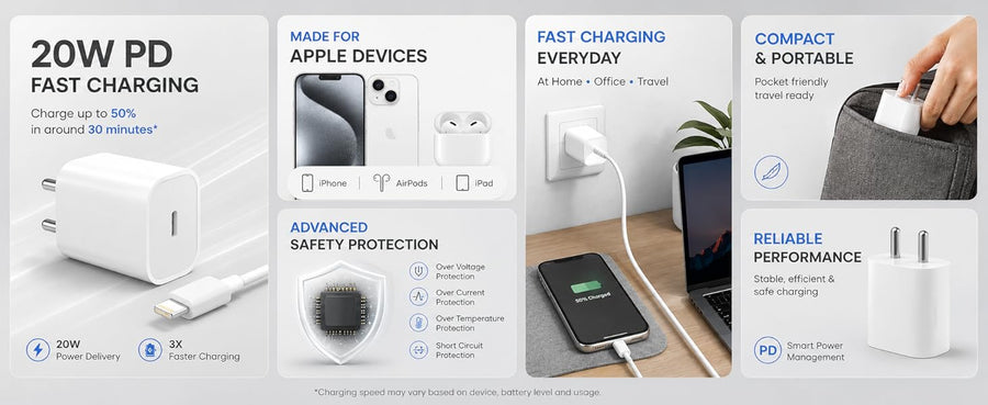 Powerful Fast Charging for Everyday Use