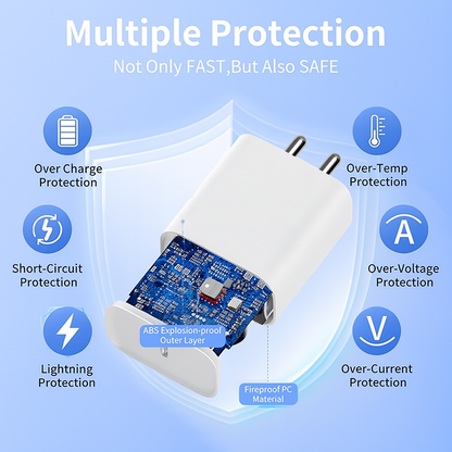 SB 20W PD Charger | Type-C Fast Charging Adapter
