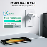 25W PD Charger | Super Fast Type-C Adapter (Only Adaptor)
