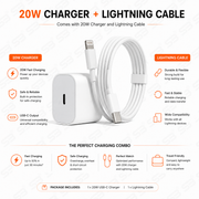 SB 20W USB-C Fast Charger for iPhone, Power Delivery Wall Adapter, Type-C PD Charging Adapter Compatible with iPhone 14, 13, 12, 11, XR, iPad & AirPods