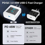 SB 45W Fast Charger Type C to C Cable, PD 3.0 Super Fast Charging 2.0 Compatible for Samsung Galaxy S24 Ultra S23 S22 Plus A Series, USB C Wall Charger Adapter with Cable (White)