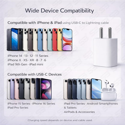 SB 20W USB-C Fast Charger for iPhone, Power Delivery Wall Adapter, Type-C PD Charging Adapter Compatible with iPhone 14, 13, 12, 11, XR, iPad & AirPods