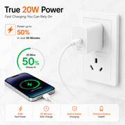 SB 20W USB-C Fast Charger for iPhone, Power Delivery Wall Adapter, Type-C PD Charging Adapter Compatible with iPhone 14, 13, 12, 11, XR, iPad & AirPods