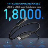 SB 45W Fast Charger Type C to C Cable, PD 3.0 Super Fast Charging 2.0 Compatible for Samsung Galaxy S24 Ultra S23 S22 Plus A Series, USB C Wall Charger Adapter with Cable