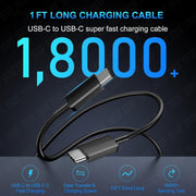 SB 45W Fast Charger Type C to C Cable, PD 3.0 Super Fast Charging 2.0 Compatible for Samsung Galaxy S24 Ultra S23 S22 Plus A Series, USB C Wall Charger Adapter with Cable