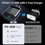SB 45W Fast Charger Type C to C Cable, PD 3.0 Super Fast Charging 2.0 Compatible for Samsung Galaxy S24 Ultra S23 S22 Plus A Series, USB C Wall Charger Adapter with Cable