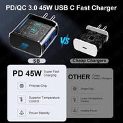 SB 45W Fast Charger Type C to C Cable, PD 3.0 Super Fast Charging 2.0 Compatible for Samsung Galaxy S24 Ultra S23 S22 Plus A Series, USB C Wall Charger Adapter with Cable