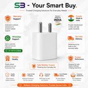 SB 20W USB-C Fast Charger for iPhone, Power Delivery Wall Adapter, Type-C PD Charging Adapter Compatible with iPhone 14, 13, 12, 11, XR, iPad & AirPods
