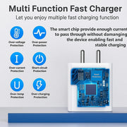SB 44W Flash Charger | Type-C Fast Charging Adapter