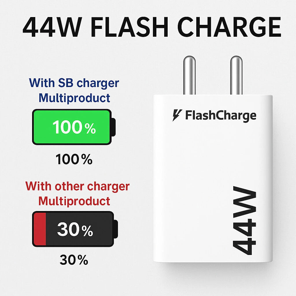 SB 44W Flash Charger | Type-C Fast Charging Adapter